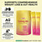 Glp1 Cutting Mix Drink